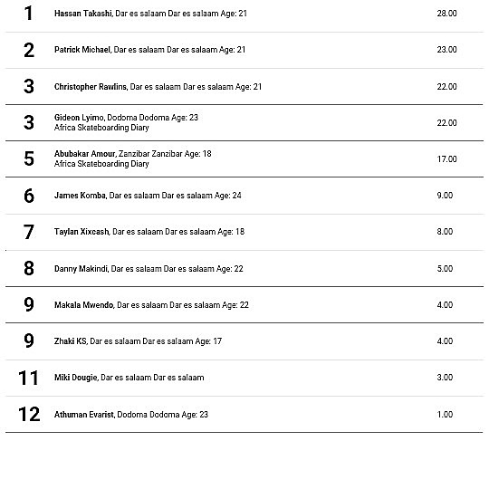 IMG_20170527_121917_475